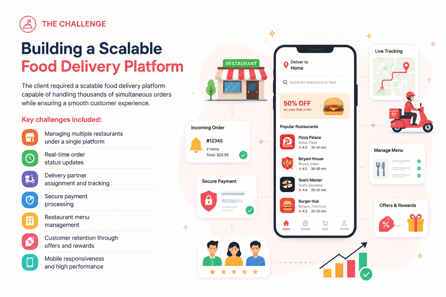 Challenge illustration